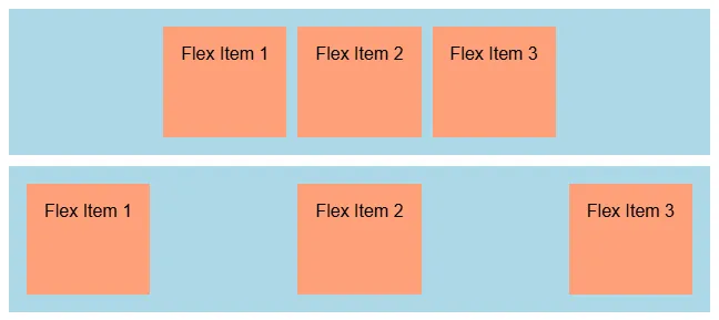 Mengatur Posisi Flex Item dengan Justify Content