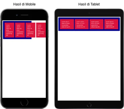 Layout Tanpa Media Query