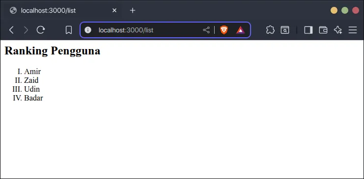 Daftar Berurutan dengan Simbol Romawi