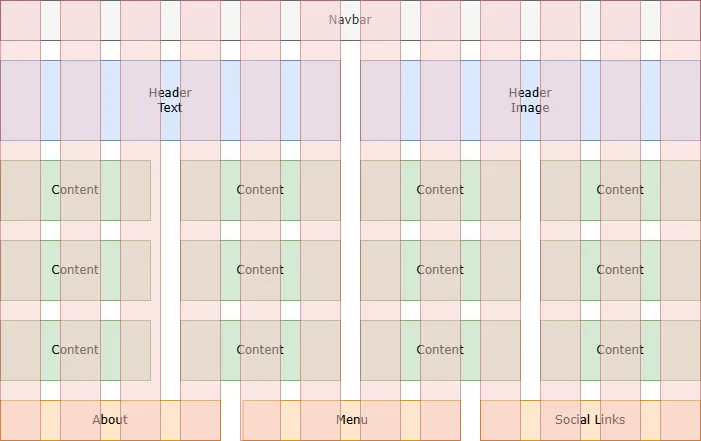 Grid Layout